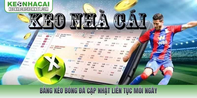 Bảng Kèo bóng đá cập nhật liên tục mỗi ngày